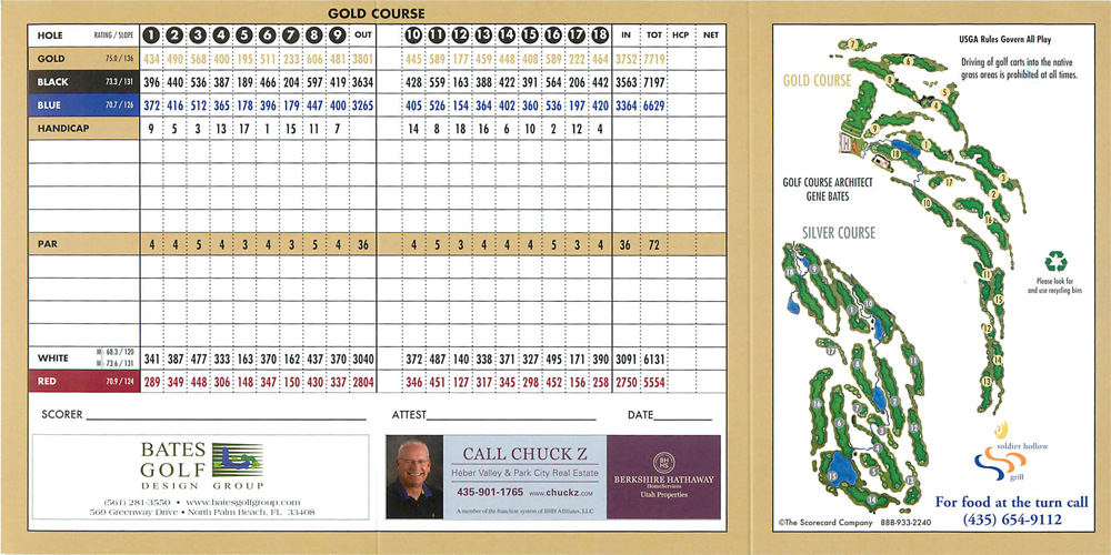 gold scorecard