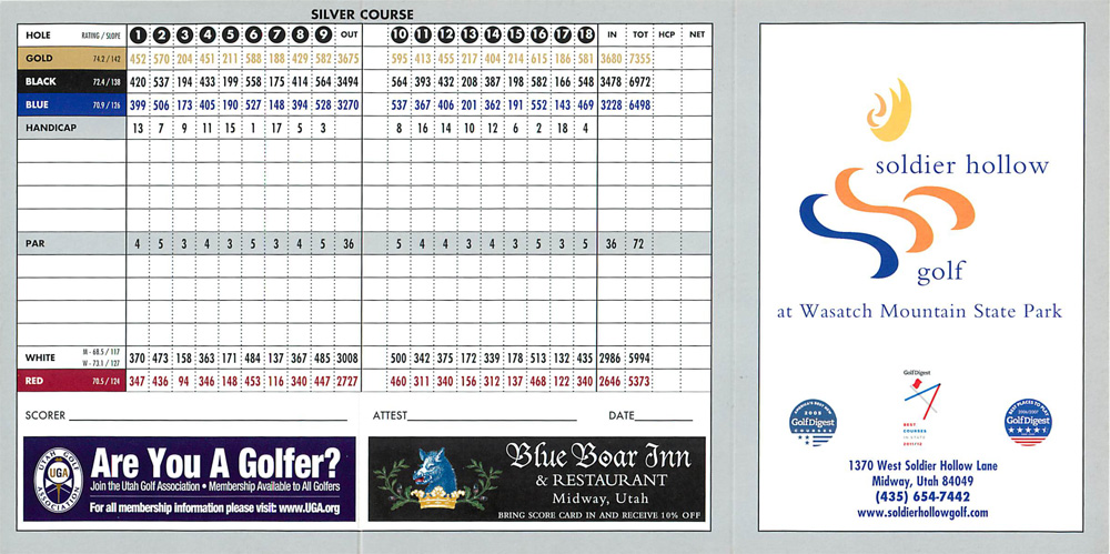 silver scorecard