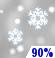 Rain/Snow